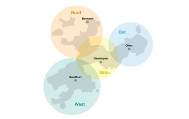 Regionalforen