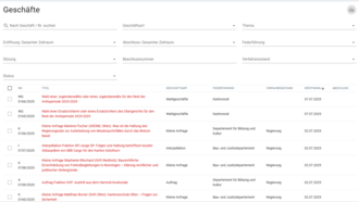 Screenshot Startseite Ratsinformationssystem