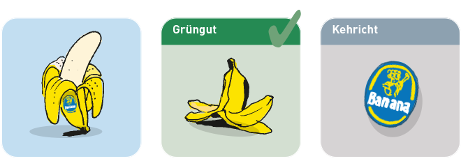 Entsorgung Banane