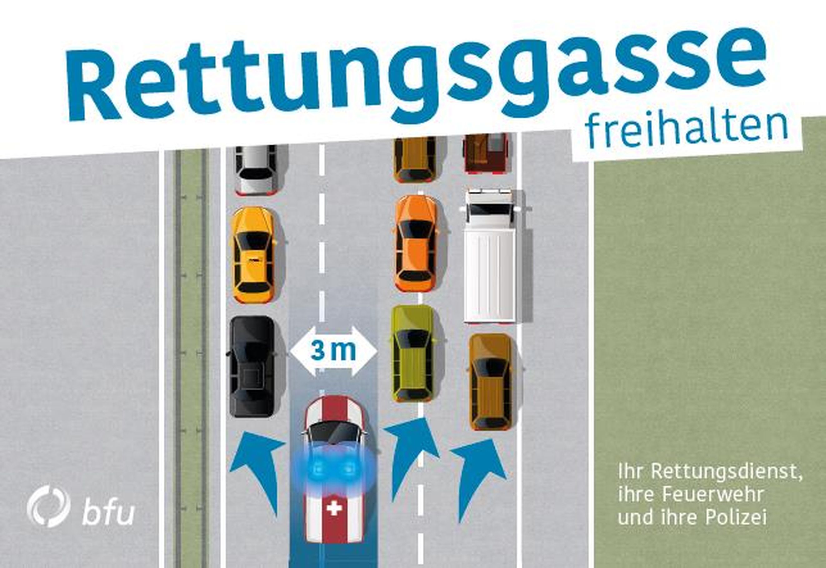 Abbildung wie Rettungsgasse für Rettungskräfte gebildet werden muss