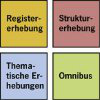 Die vier Kernelemente der neuen Volkszählung